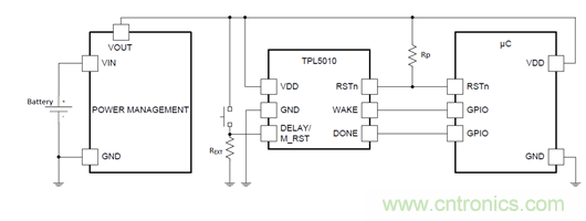 電動(dòng)車新國(guó)標(biāo)如何應(yīng)對(duì)？TI 來(lái)提供BMS解決方案！