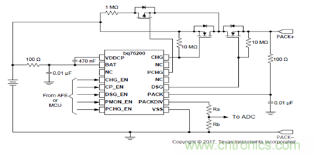電動(dòng)車新國(guó)標(biāo)如何應(yīng)對(duì)？TI 來(lái)提供BMS解決方案！