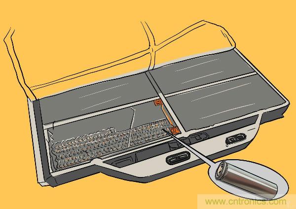 圓柱、方形、軟包，電動車電池之間的差距比你想象得大