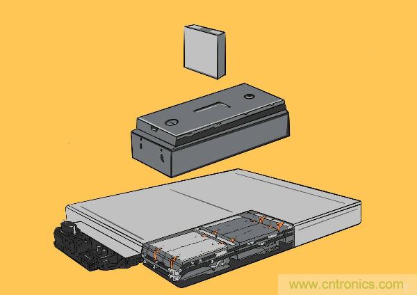 圓柱、方形、軟包，電動車電池之間的差距比你想象得大