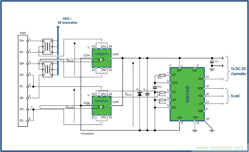 PoE以太網(wǎng)供電標(biāo)準(zhǔn)又升級(jí)了，你的PD控制器選好了嗎？