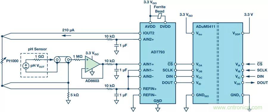 從啤酒廠到廢水廠，你知道污水系統(tǒng)的PH檢測(cè)有多重要嗎？
