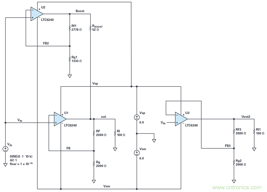 您真的能通過(guò)運(yùn)算放大器實(shí)現(xiàn)ppm精度嗎？