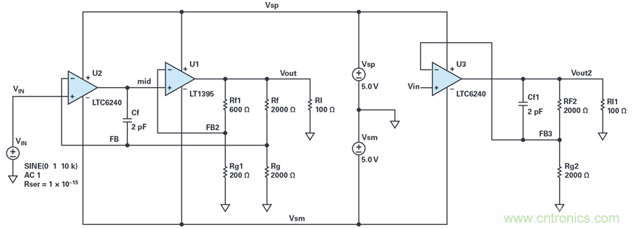 您真的能通過(guò)運(yùn)算放大器實(shí)現(xiàn)ppm精度嗎？