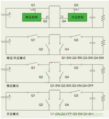 降壓、升壓、LDO，這么多電源拓?fù)湓撊绾芜x？