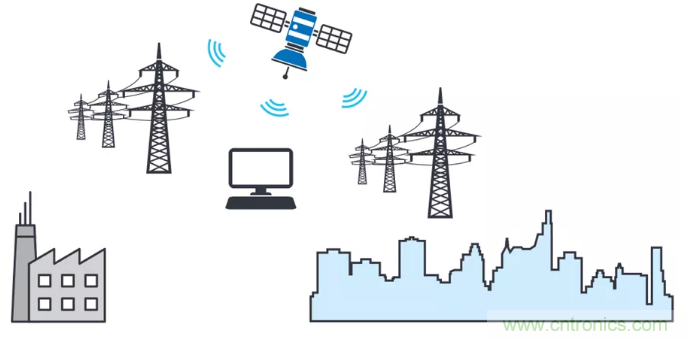 想要避免中斷數(shù)據(jù)流？送你一個不一樣的同步方法