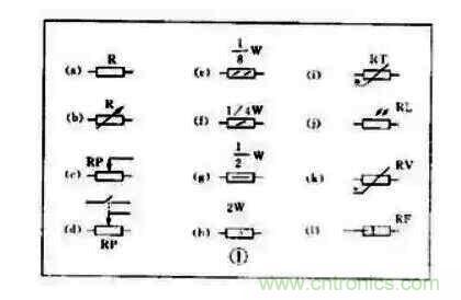 【收藏】電路圖符號超強(qiáng)科普，讓你輕松看懂電路圖