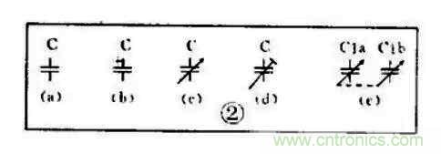 【收藏】電路圖符號超強(qiáng)科普，讓你輕松看懂電路圖