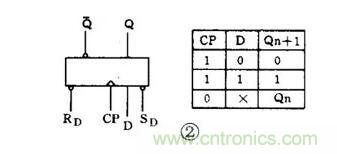 【收藏】電路圖符號超強(qiáng)科普，讓你輕松看懂電路圖