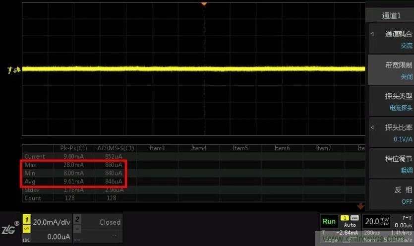 您測量電流的方法用對了嗎？