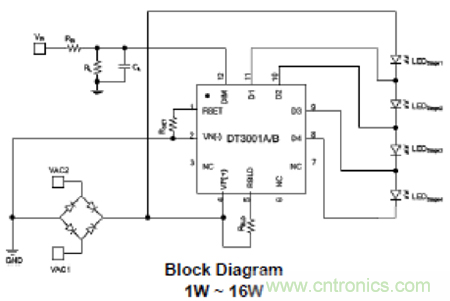 什么是光引擎技術(shù)？它是如何提高LED燈的可靠性的？
