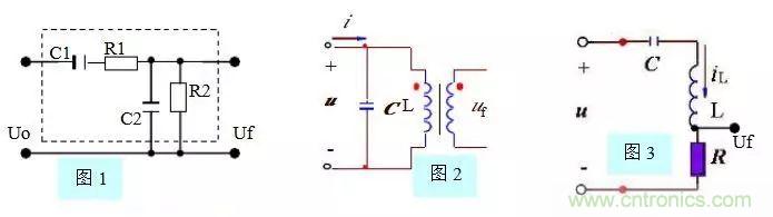 如何理解電容、電感產(chǎn)生的相位差