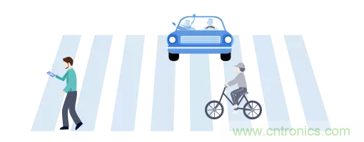 5G調制怎么實現的？原來通信搞到最后，都是數學!