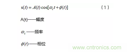 5G調制怎么實現的？原來通信搞到最后，都是數學!