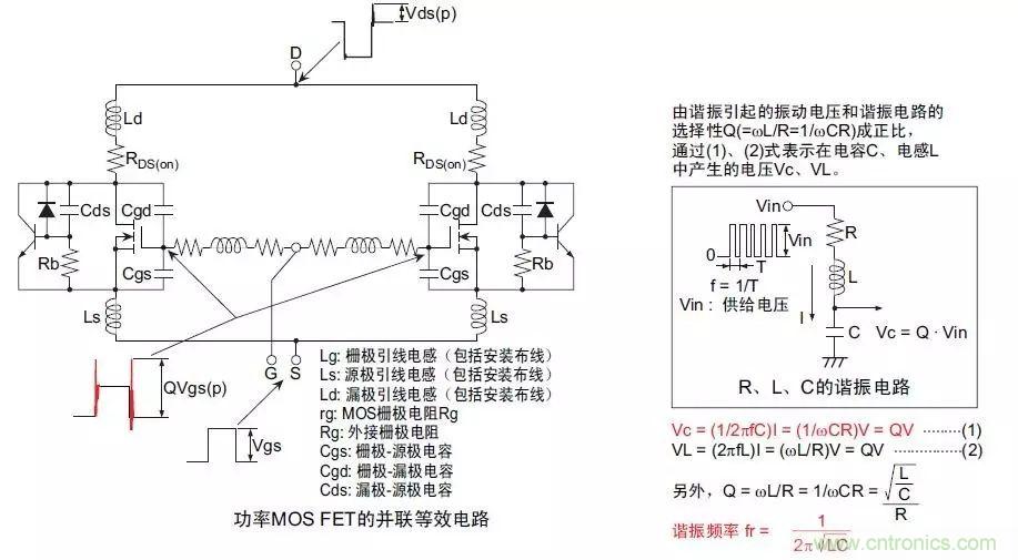 MOS管損壞之謎：雪崩壞？發(fā)熱壞？內(nèi)置二極管壞？寄生振蕩損壞？電涌、靜電破壞？