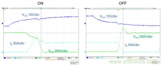 為什么超低阻抗SiC FET受歡迎？它能使系統(tǒng)冷卻運(yùn)行！