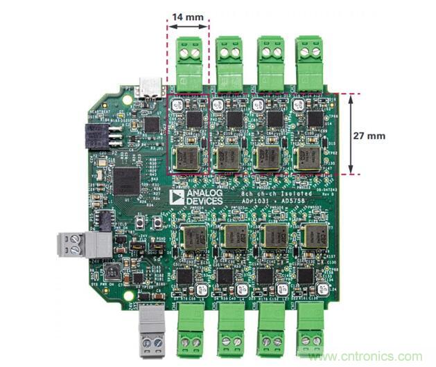 如何搞定功耗和空間，實(shí)現(xiàn)可靠又緊湊的隔離模擬輸出模塊？
