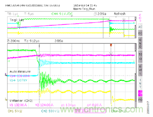 如何用隔離式柵極驅(qū)動(dòng)器和LT3999 DC/DC轉(zhuǎn)換器驅(qū)動(dòng)1200 V SiC電源模塊？