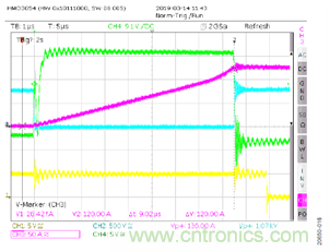 如何用隔離式柵極驅(qū)動(dòng)器和LT3999 DC/DC轉(zhuǎn)換器驅(qū)動(dòng)1200 V SiC電源模塊？