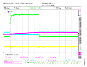 如何用隔離式柵極驅(qū)動(dòng)器和LT3999 DC/DC轉(zhuǎn)換器驅(qū)動(dòng)1200 V SiC電源模塊？