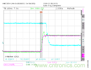 如何用隔離式柵極驅(qū)動(dòng)器和LT3999 DC/DC轉(zhuǎn)換器驅(qū)動(dòng)1200 V SiC電源模塊？