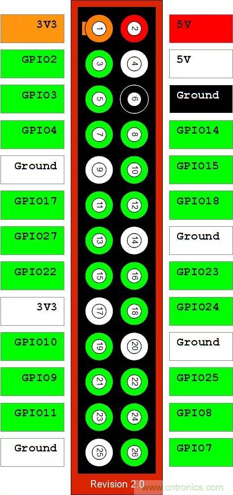 讓現(xiàn)實世界的情感為人工智能所用(一)