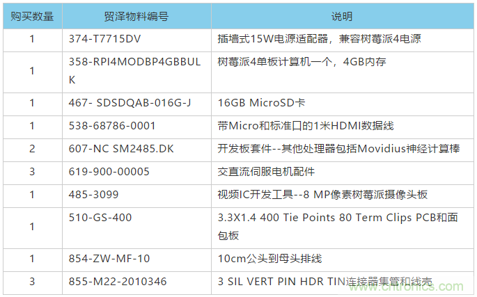 讓現(xiàn)實世界的情感為人工智能所用(一)