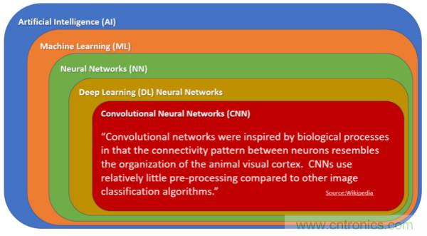 讓現(xiàn)實世界的情感為人工智能所用(一)
