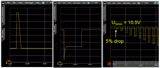 O！M！G ！讓你尖叫的APS先進(jìn)電源系統(tǒng)