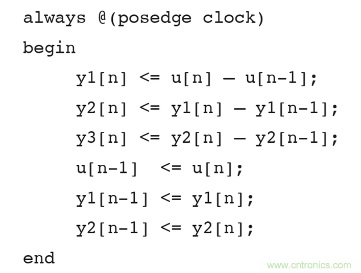 針對(duì)同步優(yōu)化的新型sinc濾波器結(jié)構(gòu)，你了解了嗎？