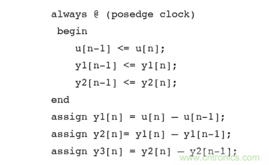 針對(duì)同步優(yōu)化的新型sinc濾波器結(jié)構(gòu)，你了解了嗎？