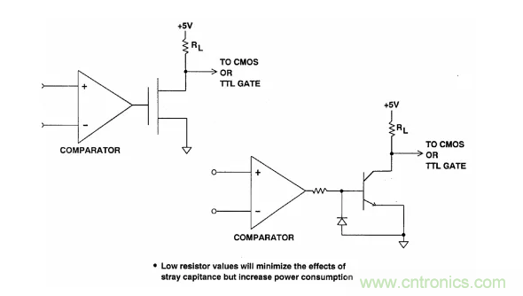 詳解運算放大器與比較器的區(qū)別，看了都說懂了~