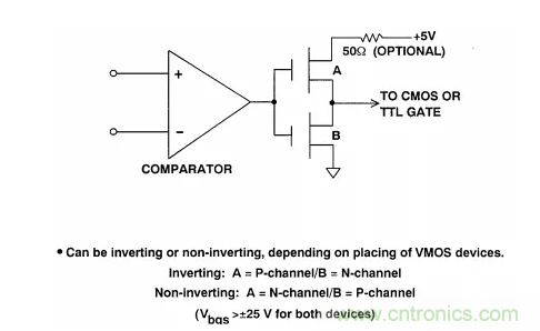 詳解運算放大器與比較器的區(qū)別，看了都說懂了~