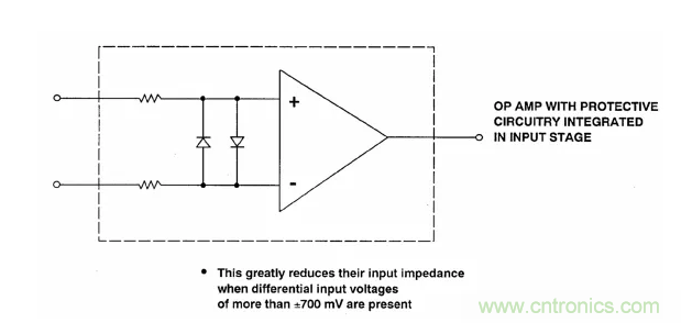 詳解運算放大器與比較器的區(qū)別，看了都說懂了~