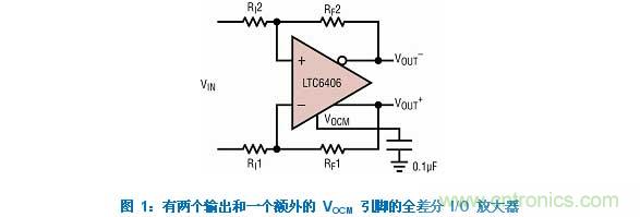 差分 I/O 放大器在一個(gè)單端應(yīng)用中該如何使用？又會(huì)發(fā)生怎樣的效果？