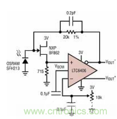 差分 I/O 放大器在一個(gè)單端應(yīng)用中該如何使用？又會(huì)發(fā)生怎樣的效果？