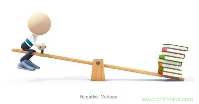 詳解差分處理方法與信號(hào)分析，這里有你想看的！