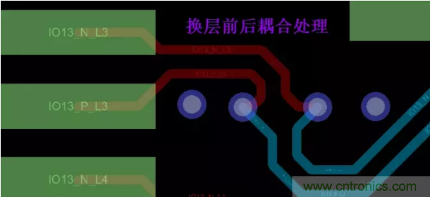 詳解差分處理方法與信號(hào)分析，這里有你想看的！