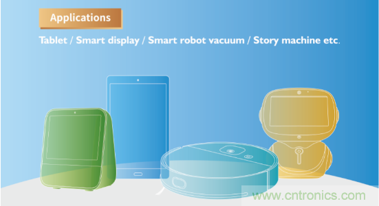 瑞芯微參展CES2020亮點(diǎn)全覽，五大展區(qū)芯技術(shù)亮相