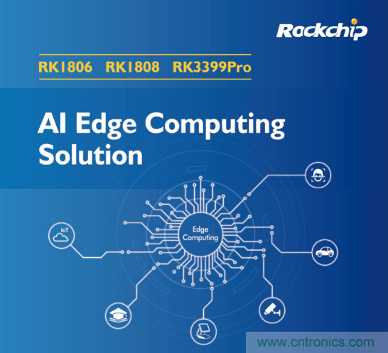 瑞芯微參展CES2020亮點(diǎn)全覽，五大展區(qū)芯技術(shù)亮相