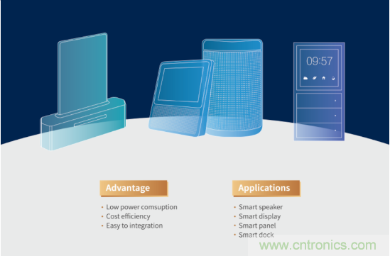 瑞芯微參展CES2020亮點(diǎn)全覽，五大展區(qū)芯技術(shù)亮相