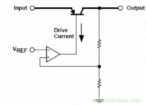 在熱插拔板載電源設(shè)計規(guī)范中，原來還要考慮電源、電容電感等因素