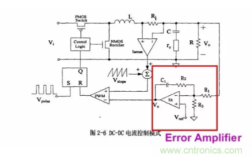 一文了解IC內(nèi)部結(jié)構(gòu)?。ǜ綀D剖析開關電源IC）