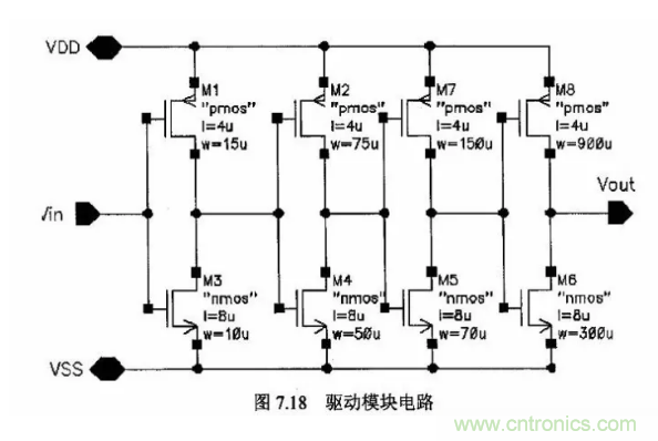 一文了解IC內(nèi)部結(jié)構(gòu)?。ǜ綀D剖析開關電源IC）