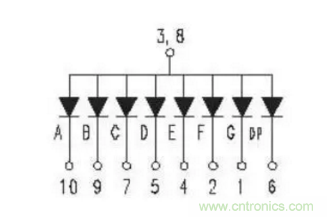 對于常用的數(shù)碼管，你有多熟悉？
