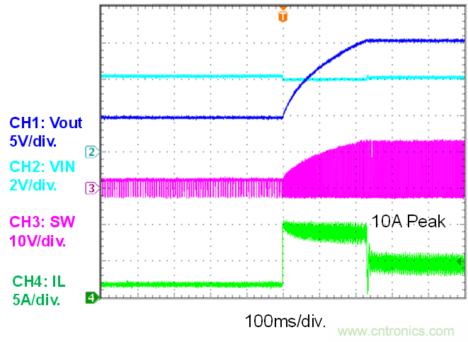 大功率全集成同步Boost升壓變換器，可優(yōu)化便攜式設(shè)備和電池供電應(yīng)用