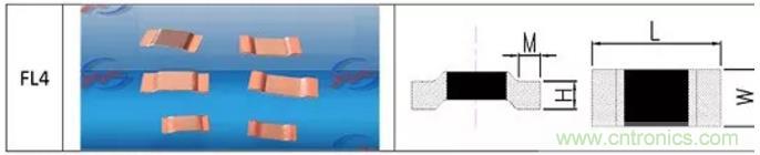 小小的取樣電阻，確實(shí)有點(diǎn)門道！