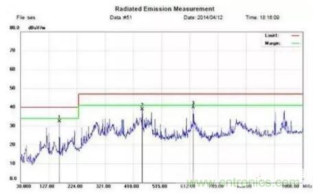晶振大佬也得看，如何設(shè)計(jì)PCB晶振