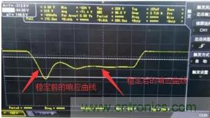 【干貨】開關(guān)電源RC吸收電路的分析！