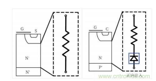 談?wù)劤Y(jié)功率半導(dǎo)體器件 談?wù)劤Y(jié)功率半導(dǎo)體器件